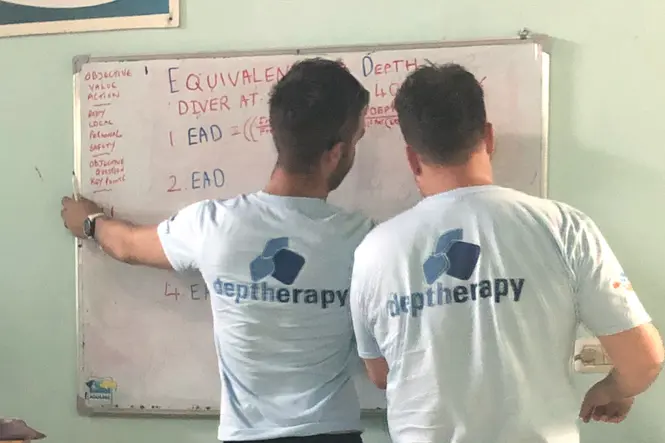 RAID Instructor Examination