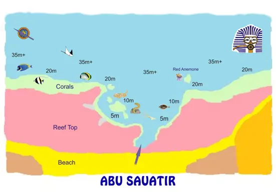 ABU SAUATIR