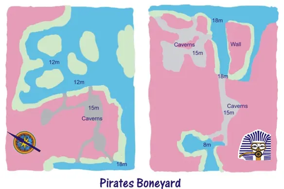 Boneyard