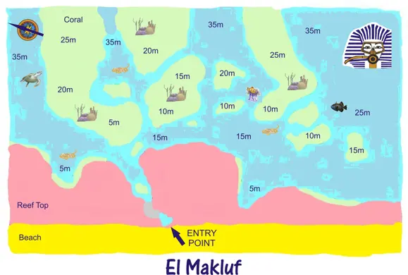 El Makluf