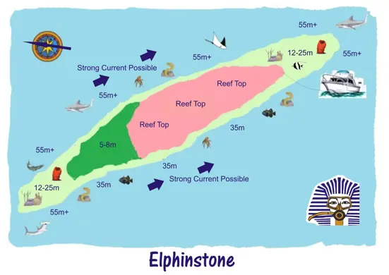 Elphinstone