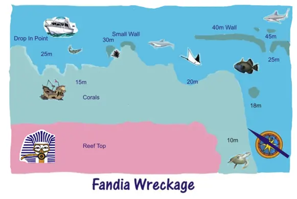 Fanadir Wreckage