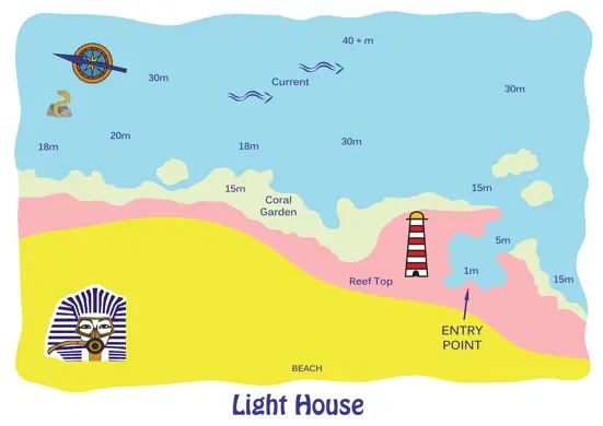 Lighthouse