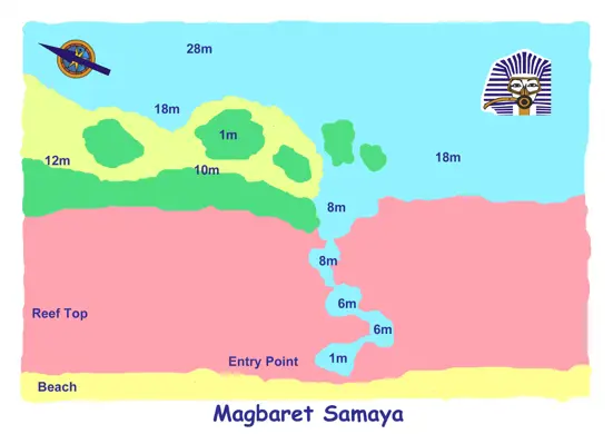 Magbarit Samaya