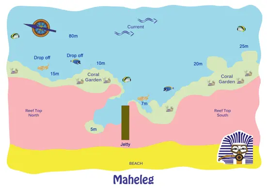 Mahleg