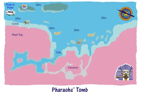 Pharaohs' Tomb