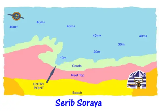 Serib Soraya